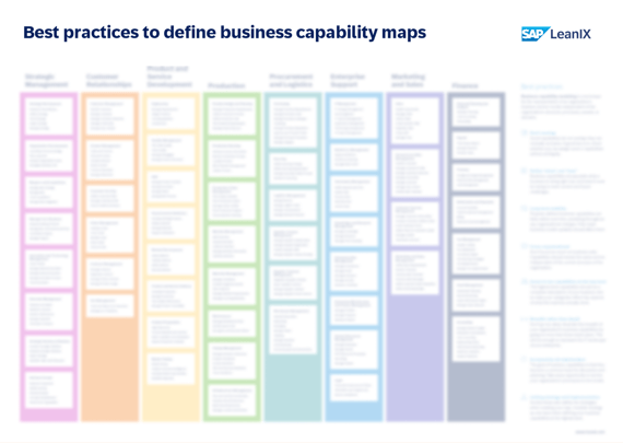 Best practices to define business capability maps