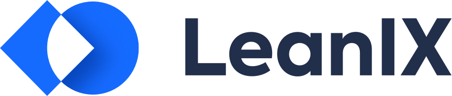 Power Through The Day With LeanIX power-through-the-day-with-leanix